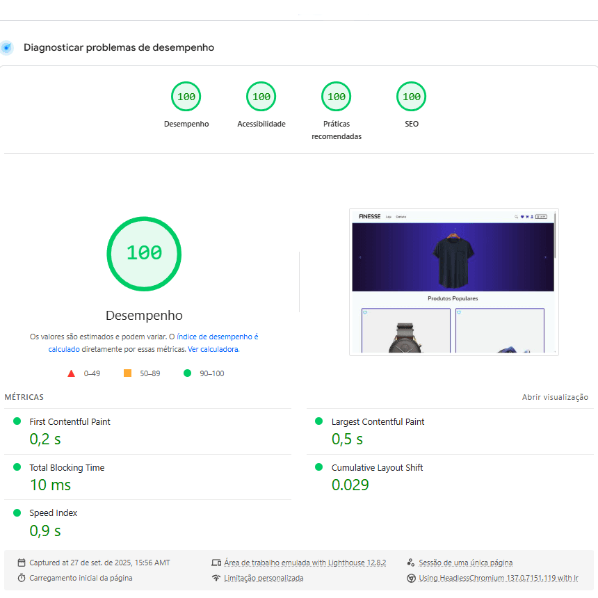 Store performance screenshot